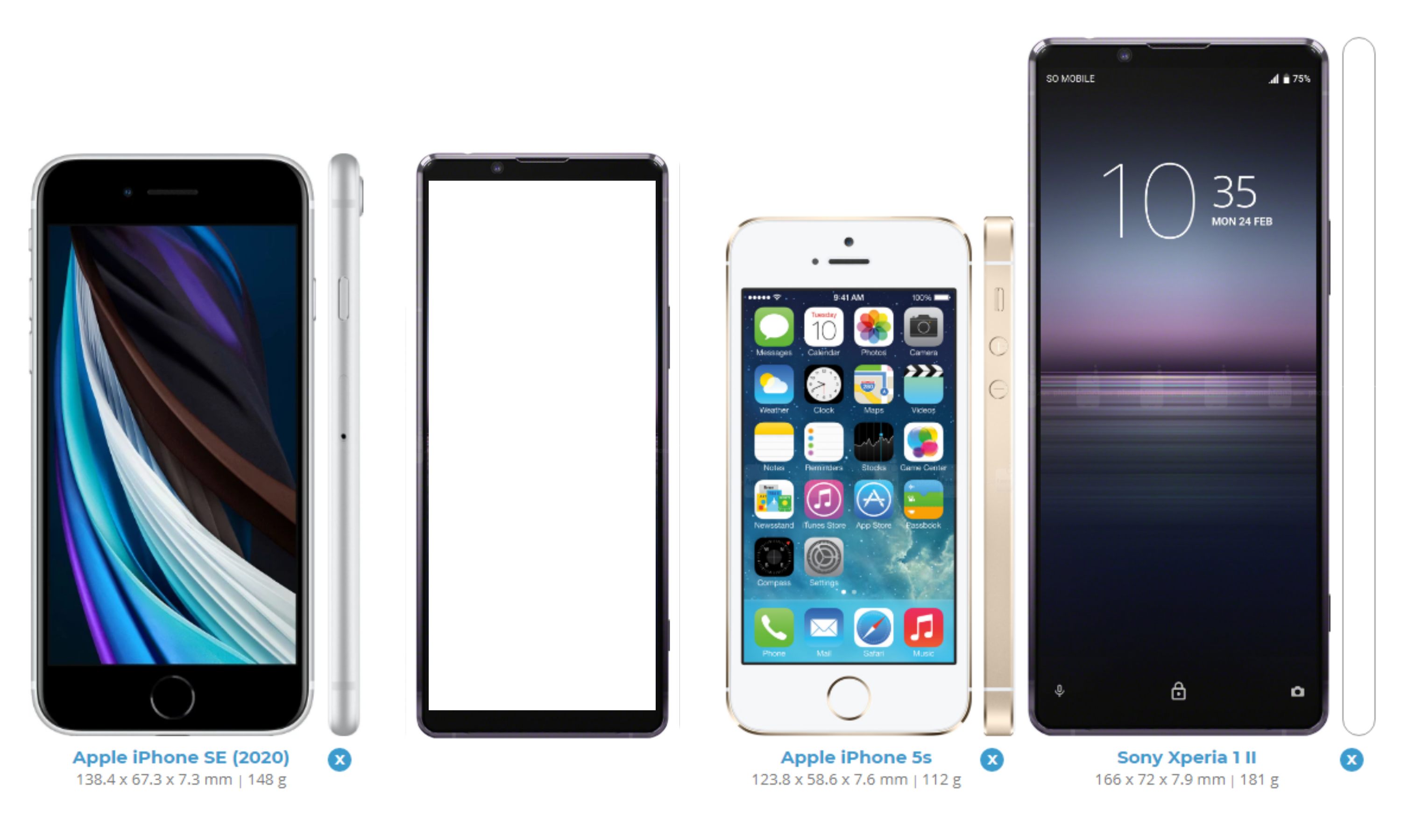 新型xperia Xperia 3 はiphone Se 2020並みサイズに 比較イラストが