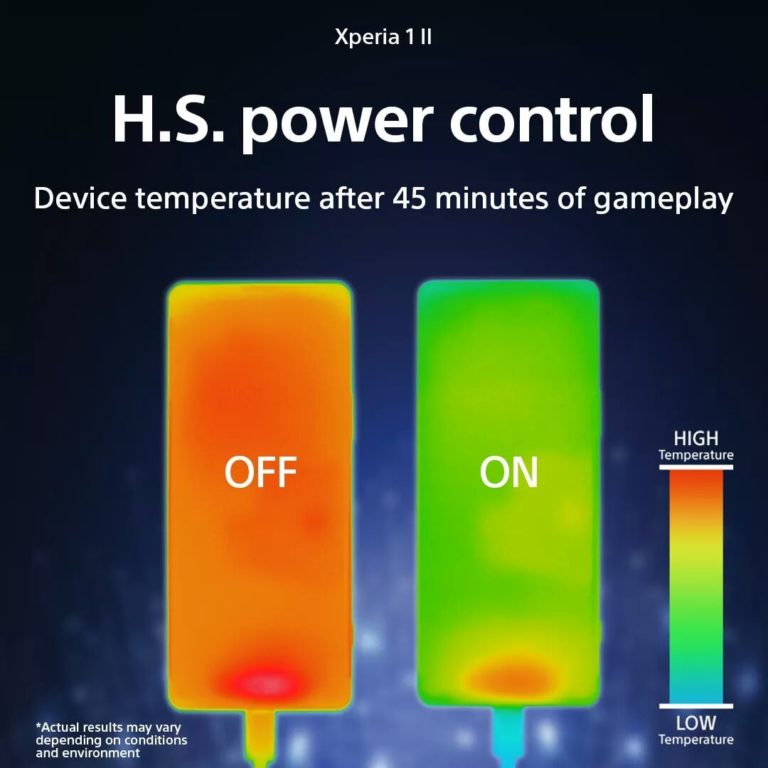 こんなに違う！Xperia 1 IIの新機能「HSパワーコントロール」使用/不使用時の発熱度合い | アンドロイドネクスト